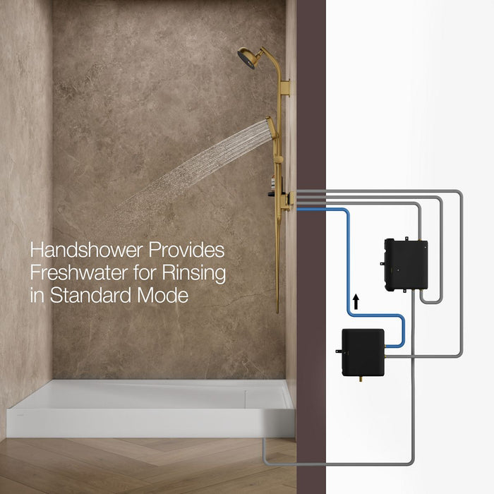 KOHLER K-33481 Anthem EvoCycle Smart shower system