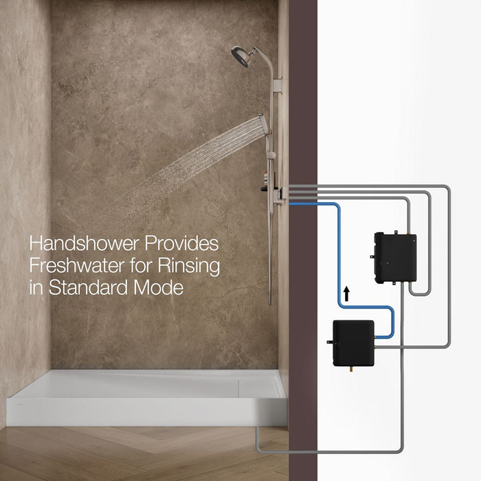 KOHLER K-33481 Anthem EvoCycle Smart shower system