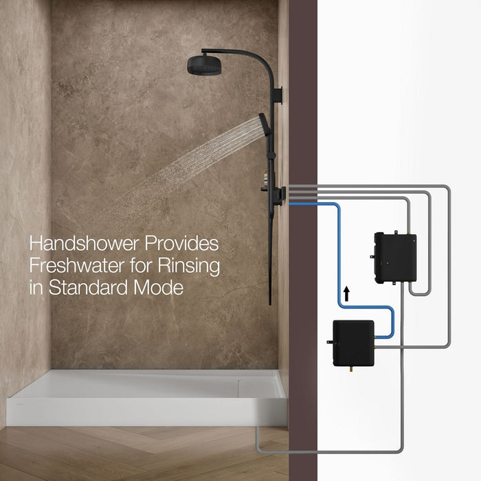KOHLER K-33482 Anthem EvoCycle Smart shower system