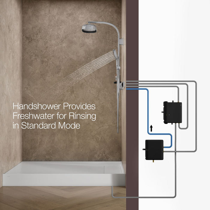 KOHLER K-33482 Anthem EvoCycle Smart shower system