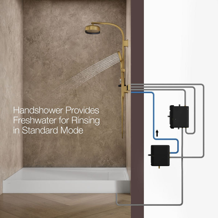 KOHLER K-33482 Anthem EvoCycle Smart shower system