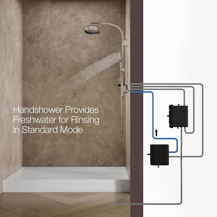 KOHLER K-33482 Anthem EvoCycle Smart shower system