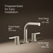 Kohler Elate Widespread bathroom sink faucet, 1.2 gpm