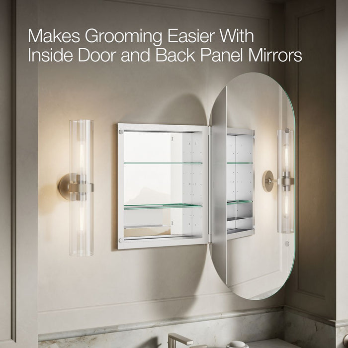 Products in use in close room view