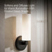 Products in use in close room view