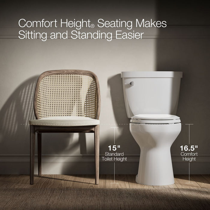 KOHLER K-3837-RA Devonshire ComForteeight Two-piece elongated 1.28 gpf chair height toilet with right-hand trip lever