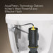 Detail image of a product feature