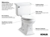 KOHLER K-4434-RA Memoirs Toilet tank, 1.28 gpf