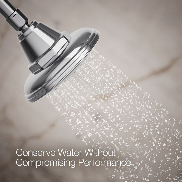 Kohler Pinstripe Single-function showerhead, 1.75 gpm