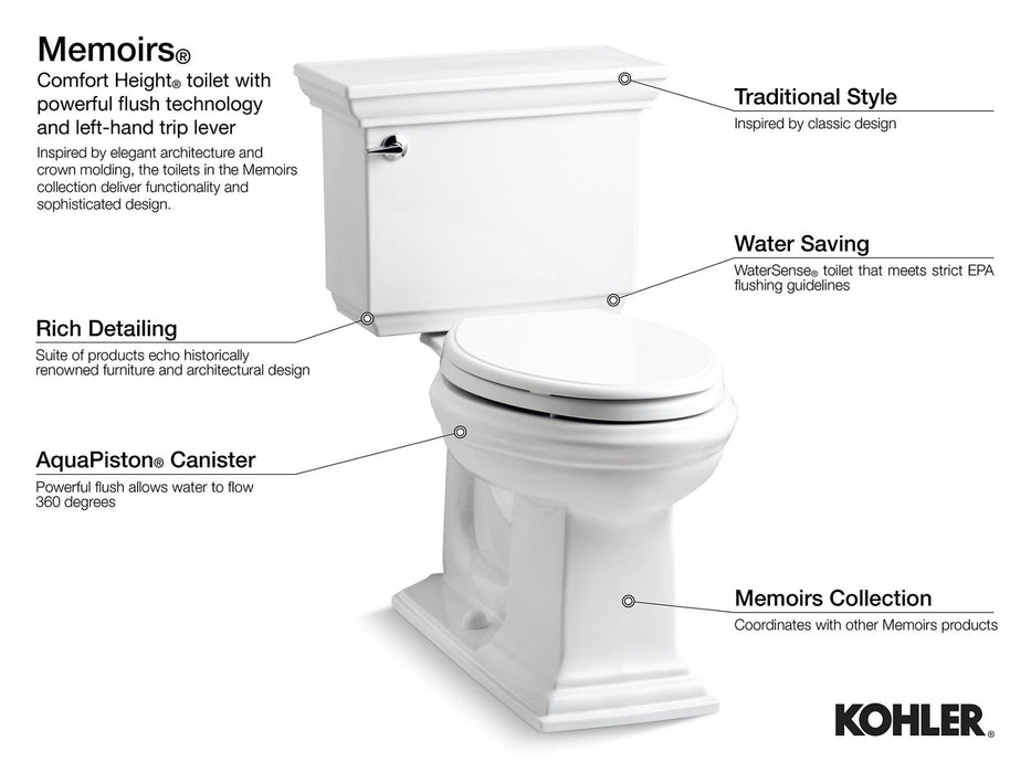 KOHLER K-4642 Memoirs Toilet Tank, 1.6 GPF