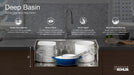 KOHLER Prolific 33" undermount single-bowl workstation kitchen sink