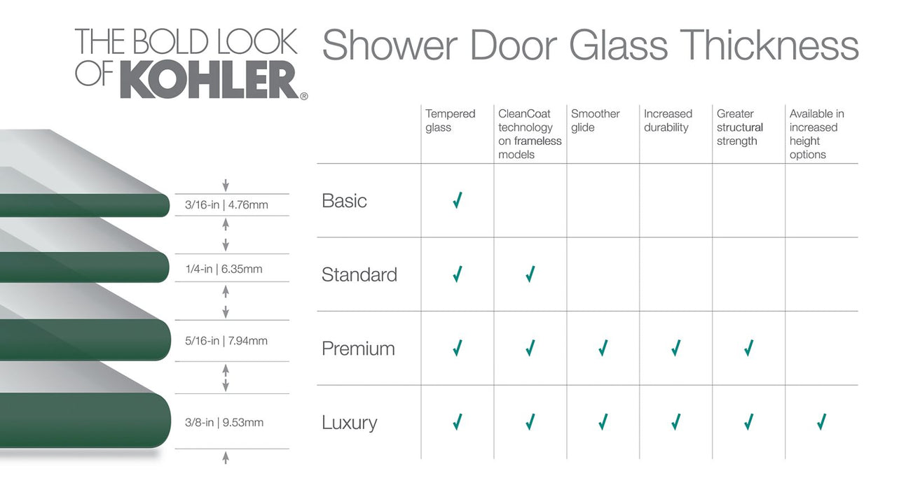 KOHLER K-706080-L Composed Sliding shower door, 78" H x 44-5/8 - 47-7/8" W, with 3/8" thick Crystal Clear glass