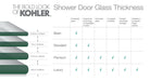 KOHLER K-706080-L Composed Sliding shower door, 78" H x 44-5/8 - 47-7/8" W, with 3/8" thick Crystal Clear glass