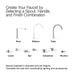 KOHLER KOHLER K-77963-8A Components Rocker bathroom sink faucet handle