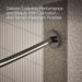KOHLER Expanse Curved shower rod