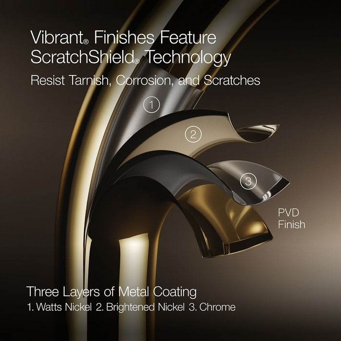 KOHLER K-97094-4 Hint Centerset bathroom sink faucet, 1.2 gpm