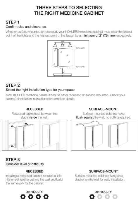 KOHLER K-99003-SCF Verdera 20" x 30" medicine cabinet