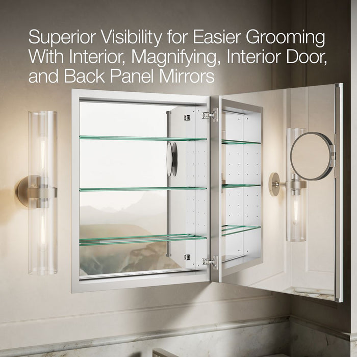 Products in use in close room view