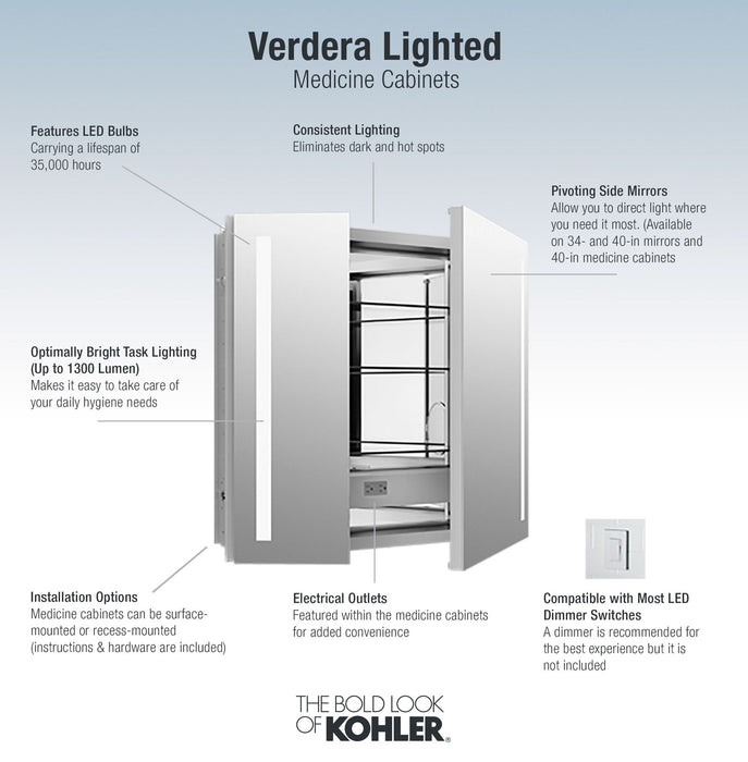 KOHLER K-99009-TLC Verdera 34" x 30" two-door lighted medicine cabinet, left-hinged