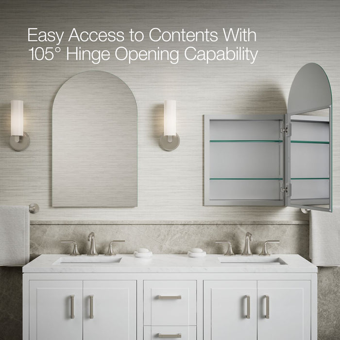 Up to 2 walls & multiple product categories visible in use