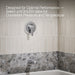 KOHLER K-TS98006-4G July Rite-Temp bath and shower trim kit, 1.75 gpm