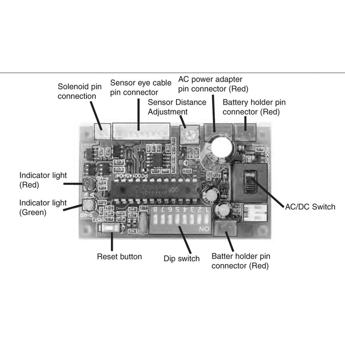 Moen Commercial 104334 Control module (closet), default