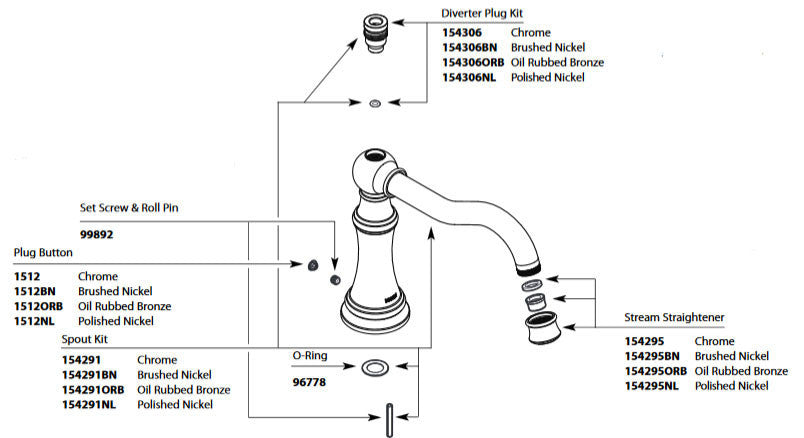 Moen Weymouth 154291 Roman tub diverter spout, brushed nickel