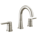 Two Handle Widespread Lavatory Faucet