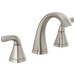 Two Handle Widespread Lavatory Faucet