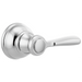 Handle Kit