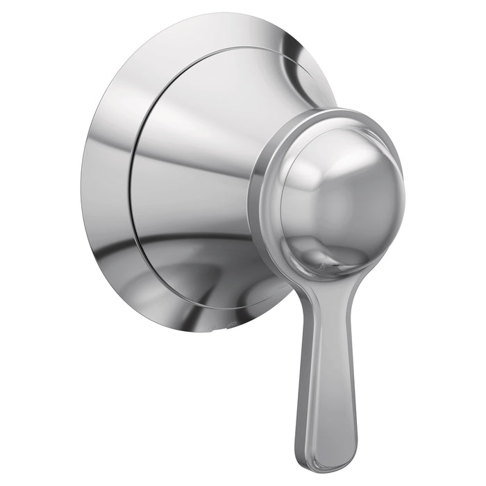 volume control