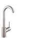 hansgrohe Talis S Bar Faucet, 1.5 GPM