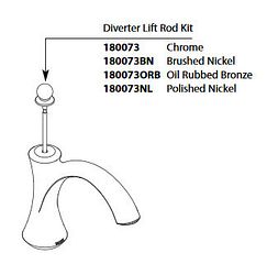 Moen Diverter Rod Kit