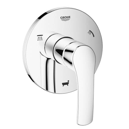 Grohe Eurosmart 3 1/2 Inch Wall Mounted Trimset 5-Port Diverter