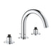 Grohe 20072-PARANT Atrio Widespread Two-Handle Bathroom Faucet