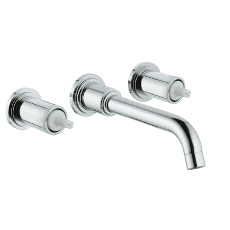 Grohe 20173-PARANT Atrio 7 5/8 Inch Double Handle M-Size Wall Mount/Widespread Bathroom Faucet
