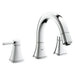 Grohe Grandera Roman Bathtub Faucet
