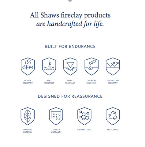 Shaws RC3021 30" Waterside Single Bowl Bowed Farmhouse Apron Front Fireclay Kitchen Sink