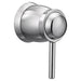 Moen Volume Control